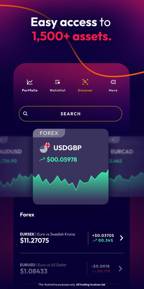 Easy access to 1,500+ assets.